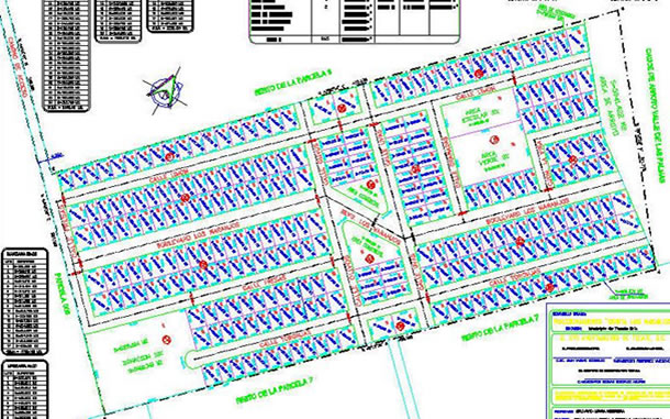 Mapa de distribucion de los Lotes